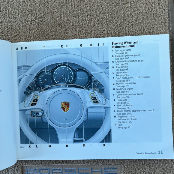 Porsche Panamera 2011 Owners Manual - Picture 4 of 5